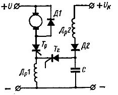 Тиристорный электропривод с широтно-импульсным управлением