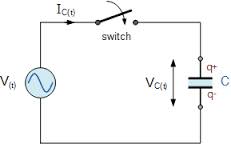 Схема заряда конденсатора