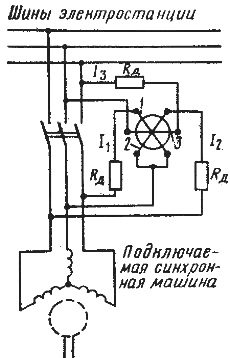 Схема включения синхроноскопа электромагнитной системы