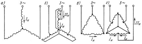 Схемы соединения обмоток статора асинхронного электродвигателя в звезду (а) и двойную звезду (б), в треугольники (в) и двойную звезду (г)