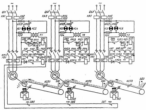 Схема управления электроприводом трех конвейеров (поточно-транспортной системой)
