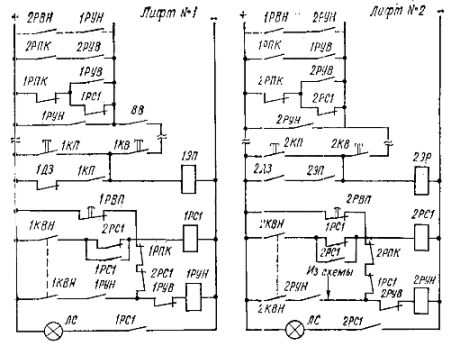 Фрагмент принципиальной схемы парного управления лифтами: ЭР — этажное реле, РПК - реле переключения каналов, РВП реле автоматического пуска 