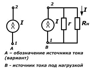 Схемы обозначения и вольт-амперная характеристика источника тока