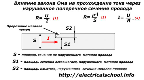 Влияние закона оМа на прохождение тока через нарушенное поперечное сечение провода