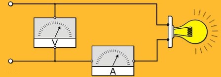 Схема измерения тока и напряжения