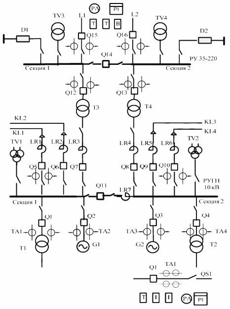 Электрическая схема ТЭЦ с одинарной секционированной системой шин с реактированием