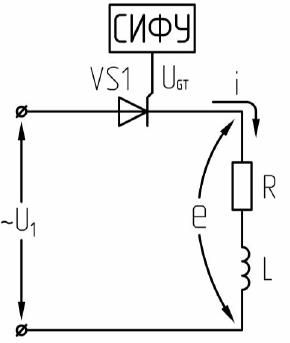 Схема однофазного управляемого однополупериодного выпрямителя
