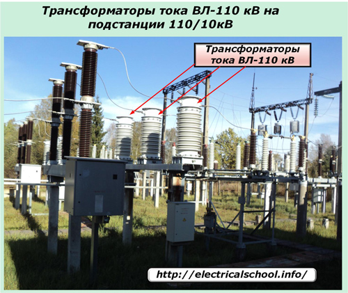 Трансформаторы тока ВЛ-110 кВ на подстанции 110/10 кВ