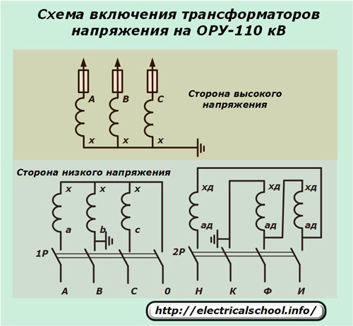 Схема включения трансформаторов напряжения на ОРУ 110 кВ