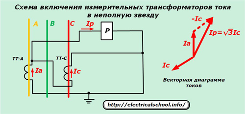 Схема включения трансформаторво тока в неполную звезду