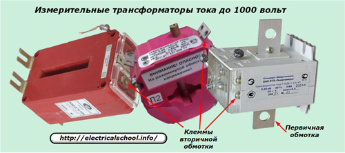 Измерительные трансформаторы тока до 1000 В
