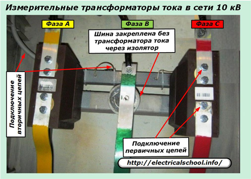 Измерительные трансформаторы тока в сети 10 кВ