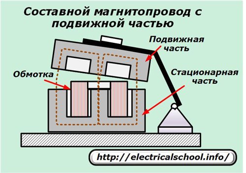 Составной магнитопровод с подвижной частью