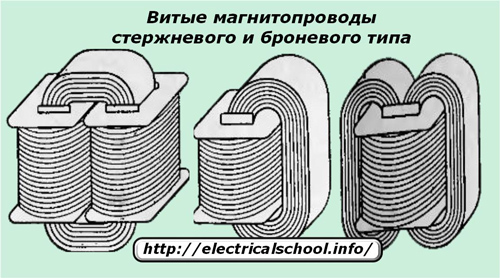 Витые магнитопроводы стержневого и броневого типов