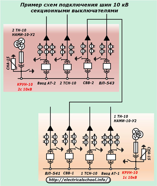 Пример схем подключения шин 10 кВ секционными выключателями