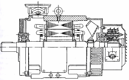 Электродвигатель серии АИ с фазным ротором