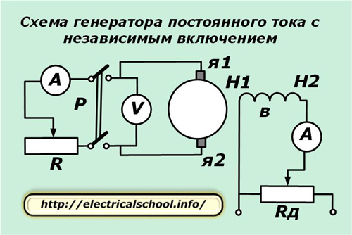 Схема генератора постоянного тока с независимым включением