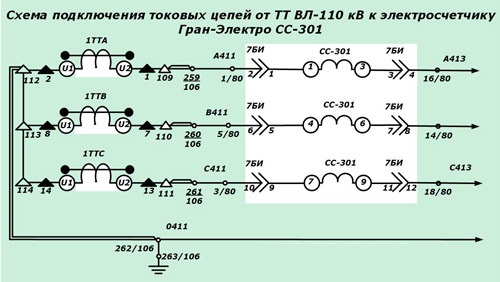 Схема подключения токовых цепей от трансформаторов тока