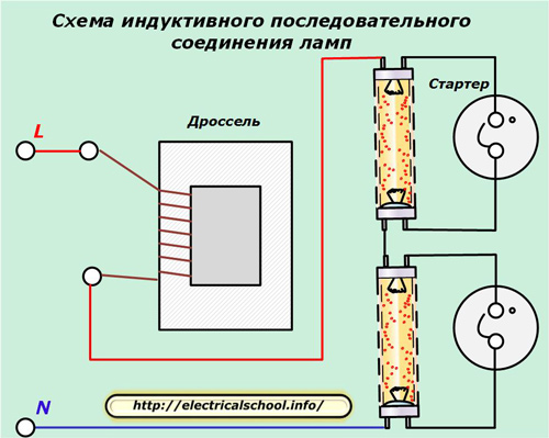 Схема индуктивного последовательного соединения ламп