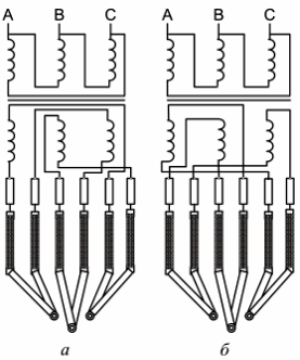 Схема короткой сети дуговой сталеплавильной печи с соединением токоподводов на электродах в треугольник