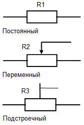 Обозначение переменных резисторов на схемах