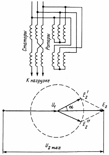 Схема и векторная диаграмма сдвоенного регулятора