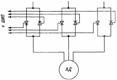 Схема импульсного управления скоростью асинхронного двигателя