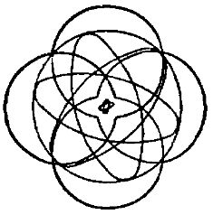 Схема строения атома неона
