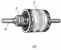 Ротор аснхронного электродвигателя