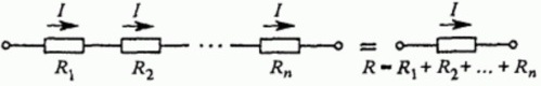 Последовательное соединение проводников формулы