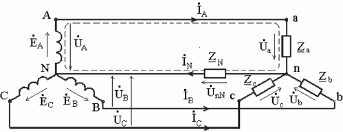 Нейтральный провод в цепи трехфазного тока