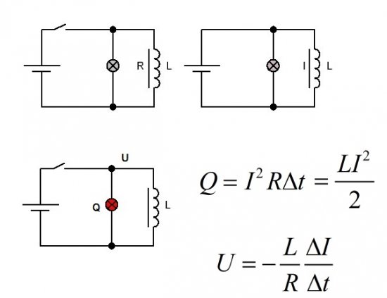 Схема для определения энергия магнитного поля катушки с током