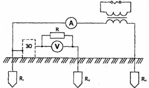 Схема измерения напряжения прикосновения по методу амперметра - вольтметра