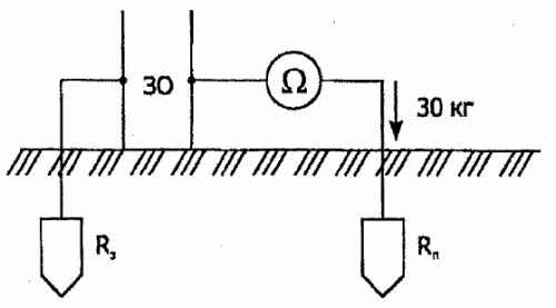 Схема измерения сопротивления потенциального электрода