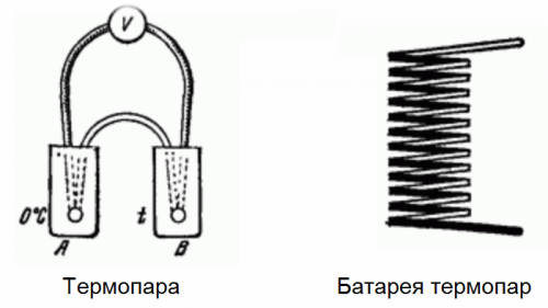 Термопара и батаерея термопар