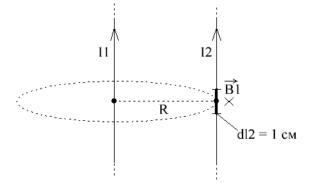 Как направлены силы взаимодействия двух параллельных прямых проводников с током