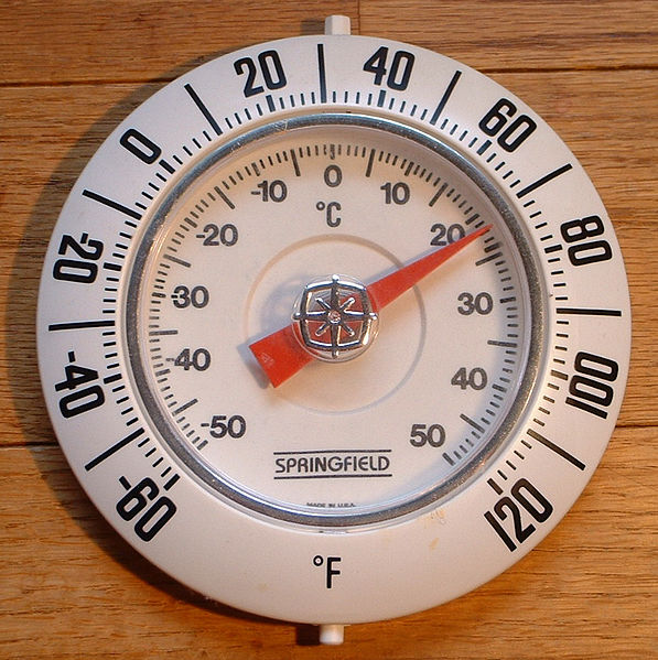 Термометр со шкалами Фаренгейта и Цельсия