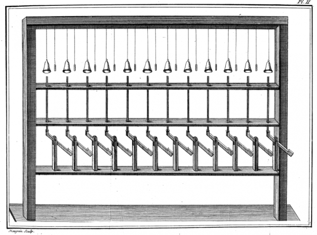 Магнитный клавесин аббата Бертолона