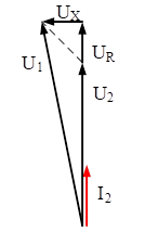 Упрощённая векторная диаграмма токов и напряжений в режиме активной нагрузки трансформатора