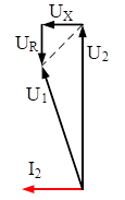 Упрощённая векторная диаграмма токов и напряжений в режиме ёмкостной нагрузки трансформатора
