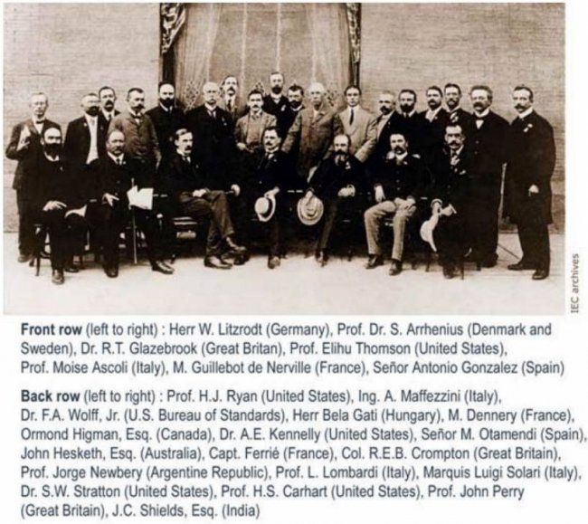 Делегаты Международного электротехнического конгресса 1904 года (Сент-Луис, США)