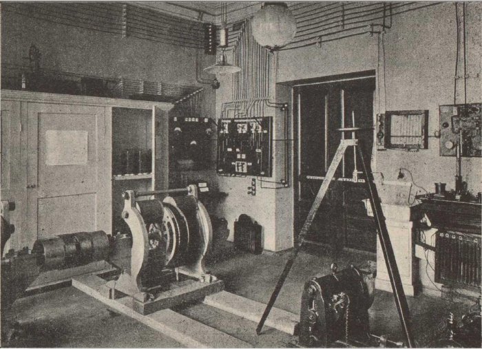Электромеханическая лаборатория до 1901 года