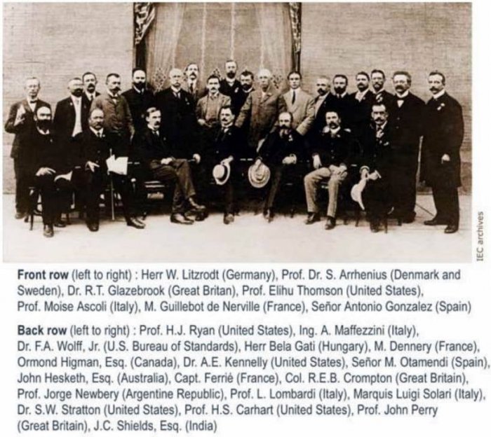 Делегаты Международного электротехнического конгресса 1904 года