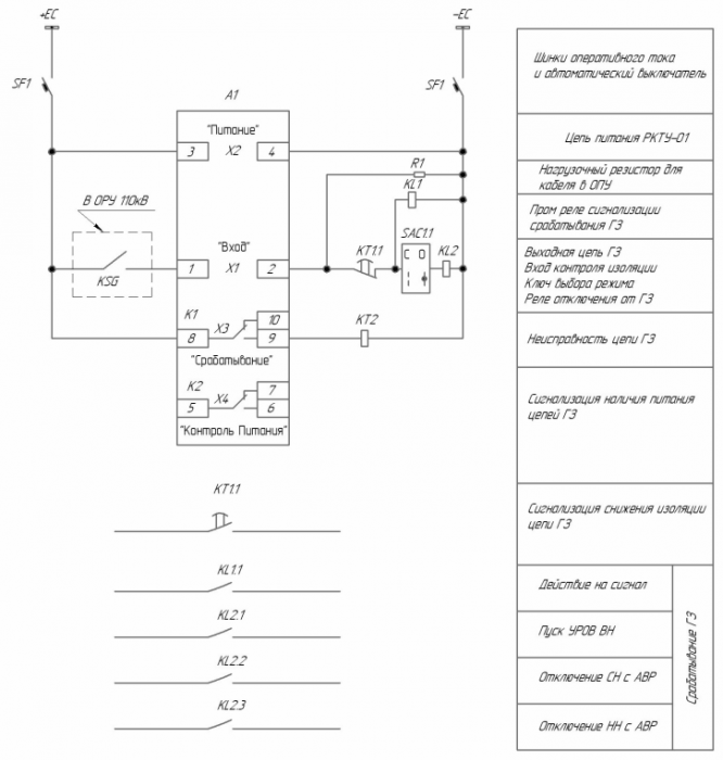 Схема работы реле контроля тока утечки РКТУ-1 А