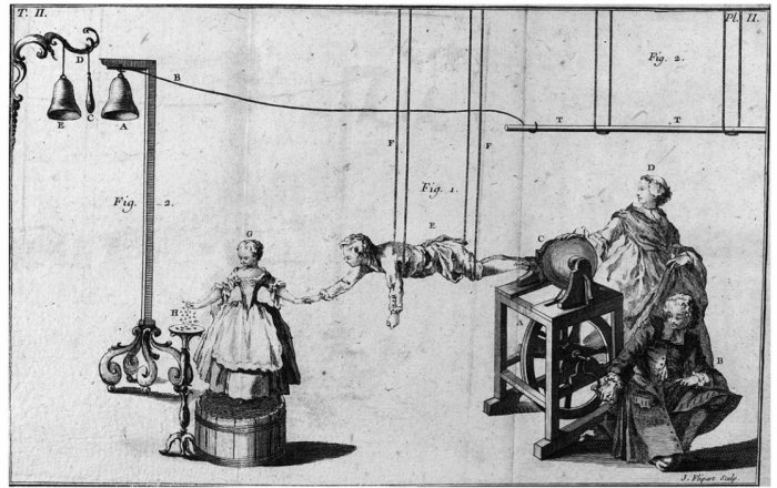 Эксперимент с летающим мальчиком из книги Уильяма Уотсона
