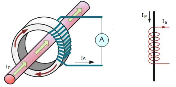 Схема подключения амперметра через трансформатор тока