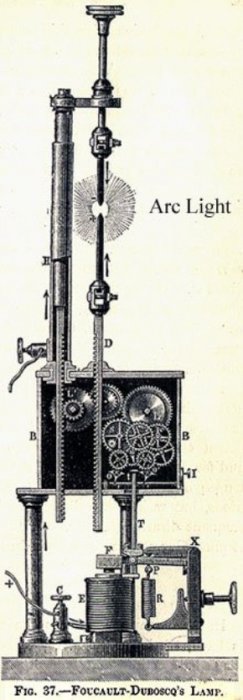 Автоматический регулятор света для дуговой лампы Фуко