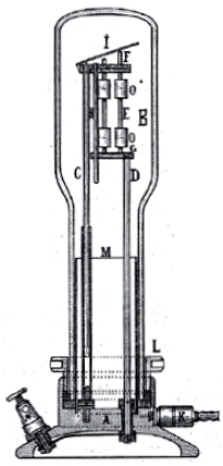 Лампа Лодыгина с несколькими постепенно включающимися элементами накаливания