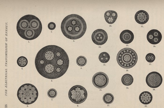       1903 