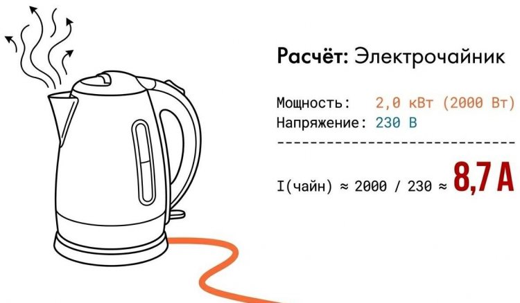 ������� ���� ��� ��������������